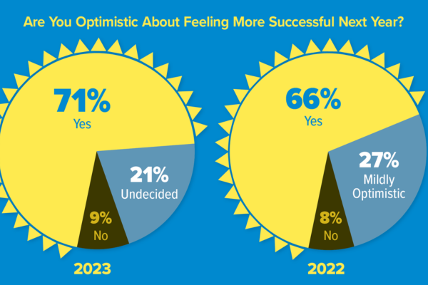 piegraph optimism thumbnail